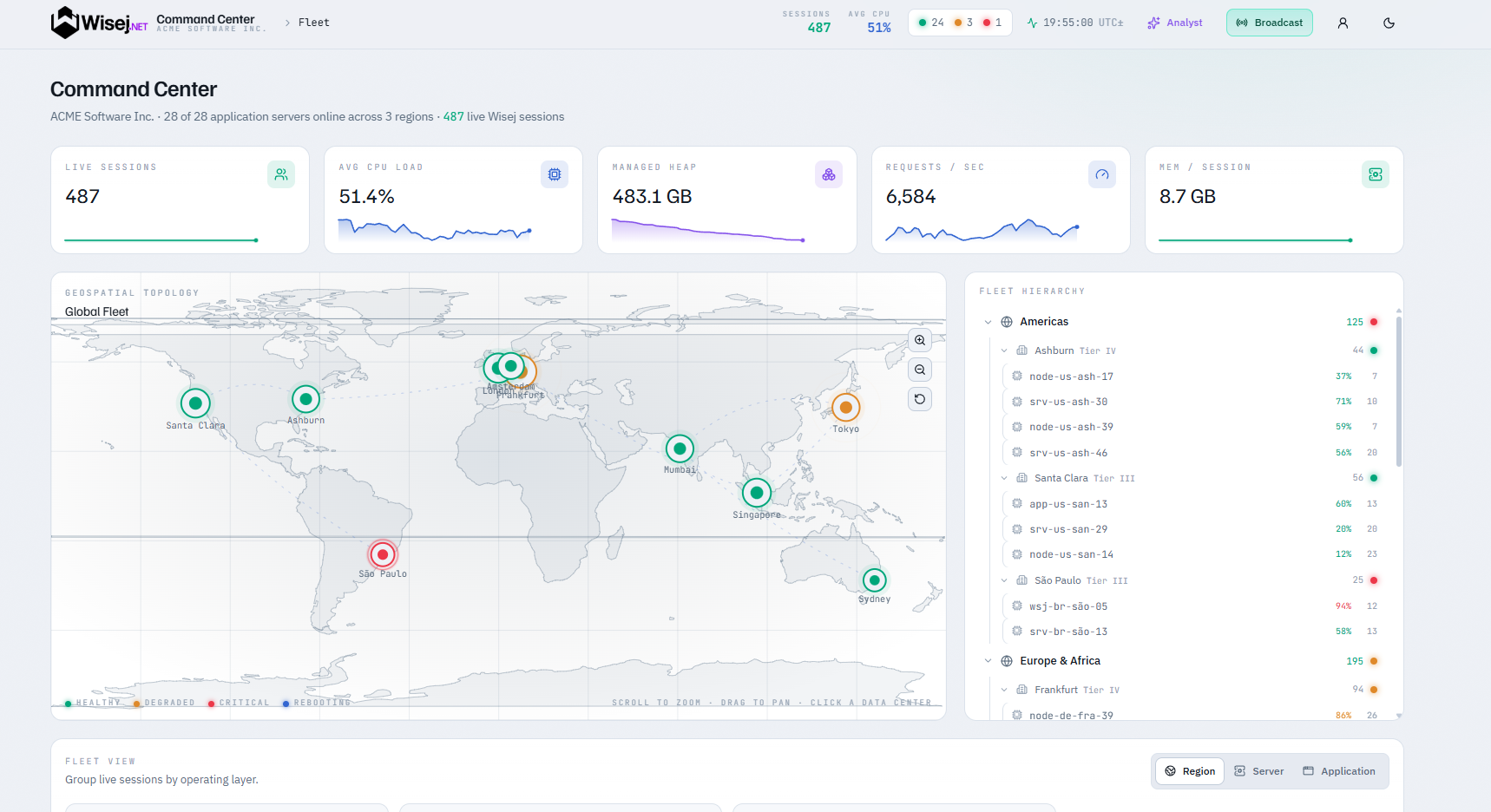 The Command Center concept: live session and CPU metrics across the top, a geospatial map of data centers with health status, and a drill-down fleet hierarchy of regions, data centers, and individual servers
