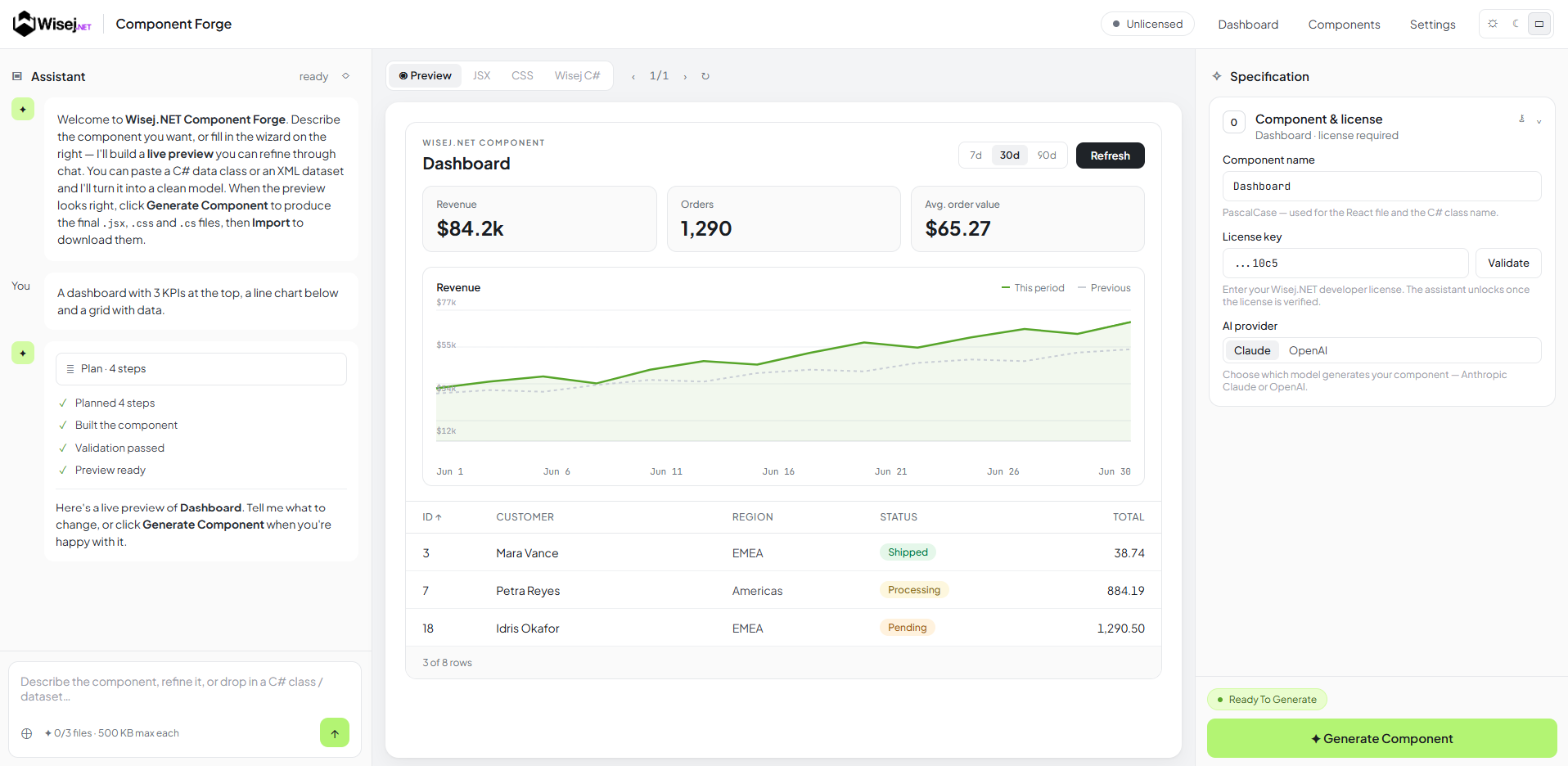 The Component Forge concept: a chat assistant on the left turning a described dashboard into a live preview in the center, with the component specification and a Generate Component action on the right