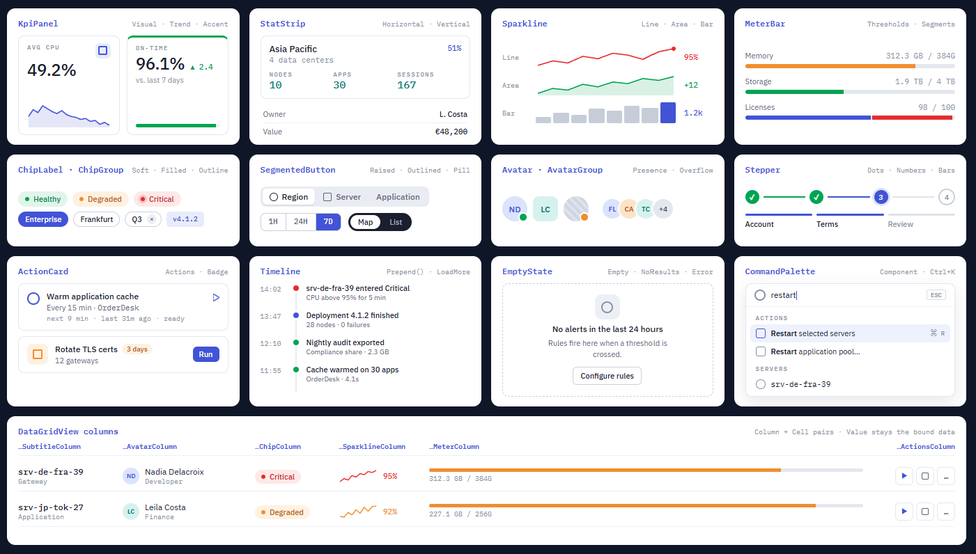 Concept sketches for a new generation of Wisej.NET controls: KPI panels, sparklines, meters, chips, steppers, timelines, action cards, a command palette, and richer DataGridView columns