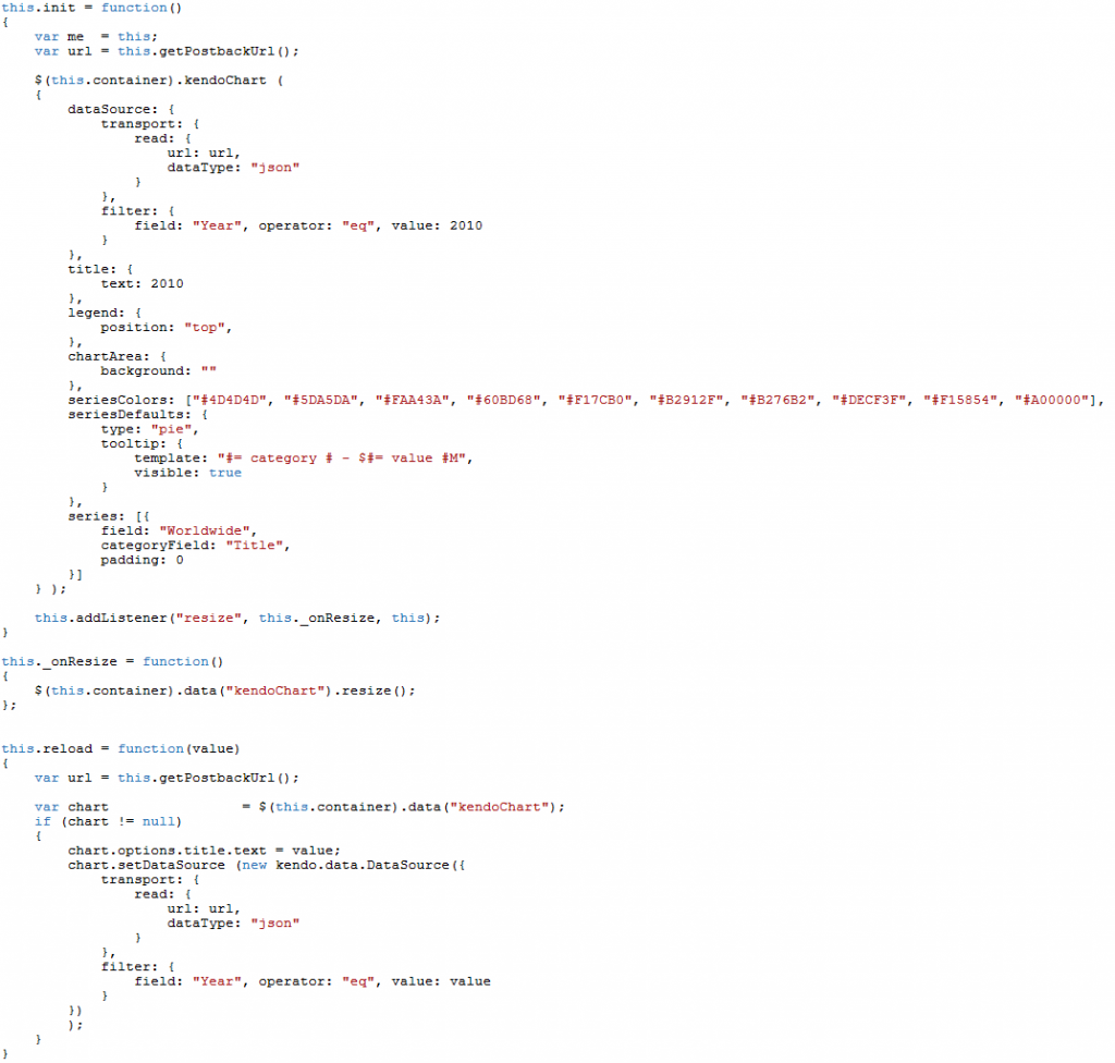 init_script_pie
