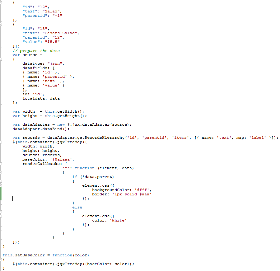 init_treemap_excerpt