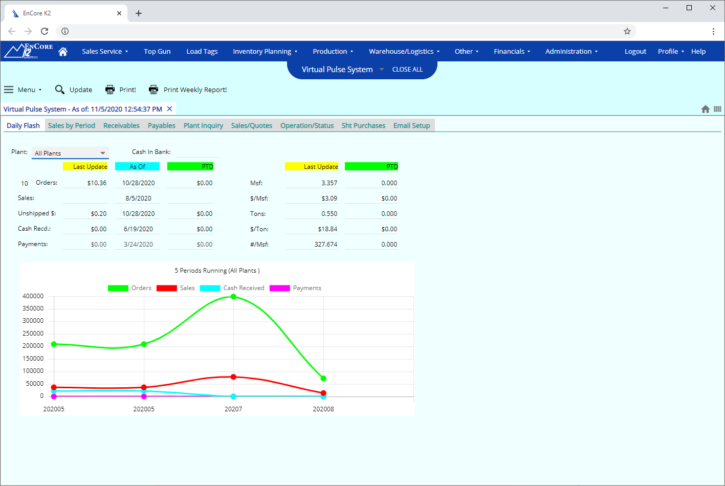 Amtech EnCore data entry screen