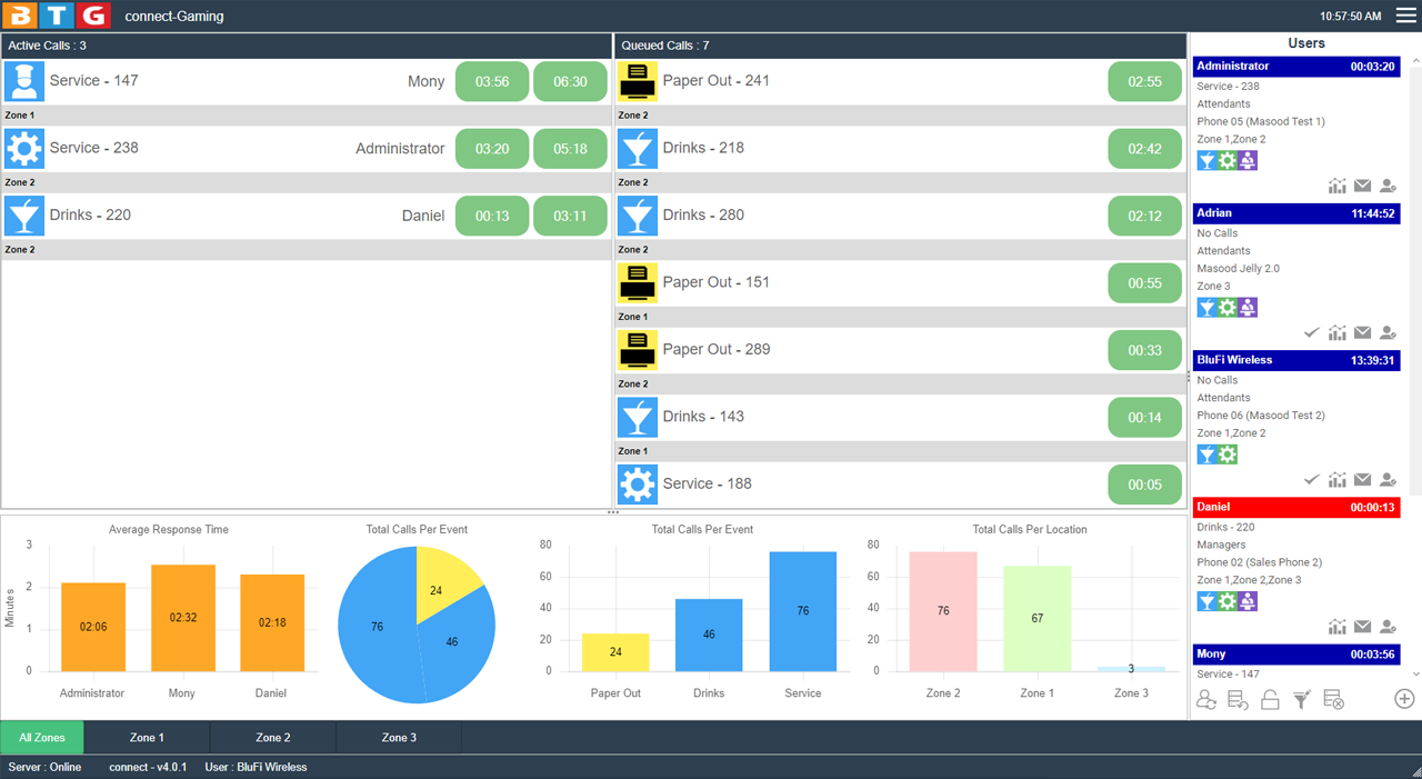BTG real-time location and paging dashboard