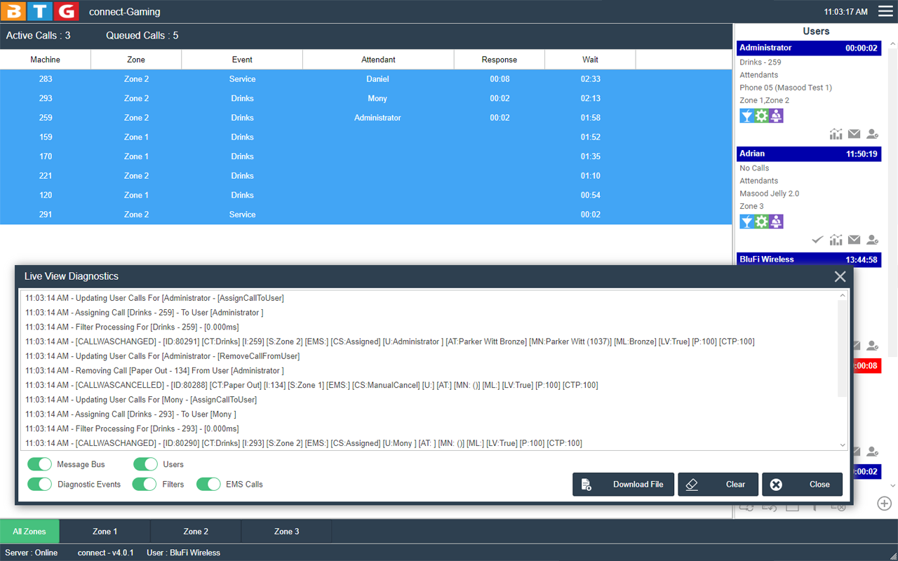 BTG staff alerting and messaging interface