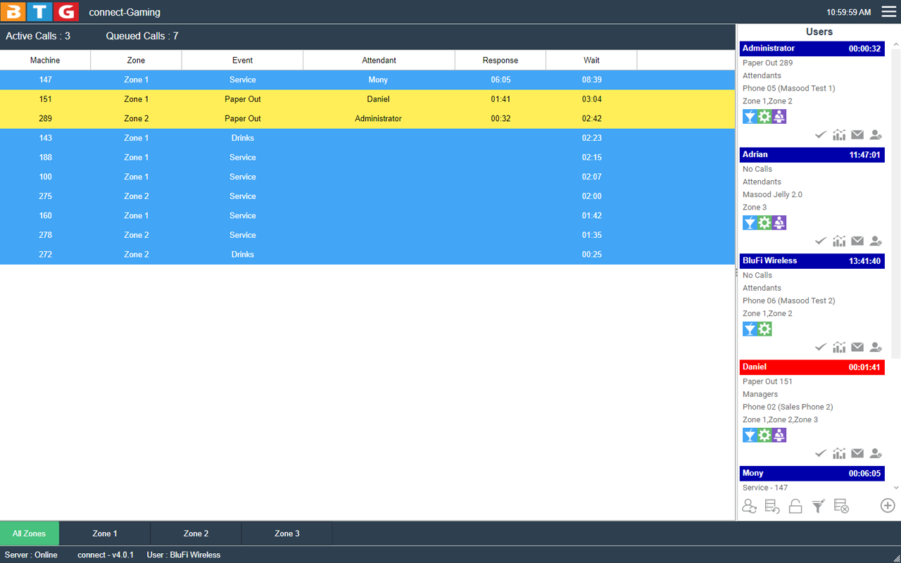 BTG communication system management screen
