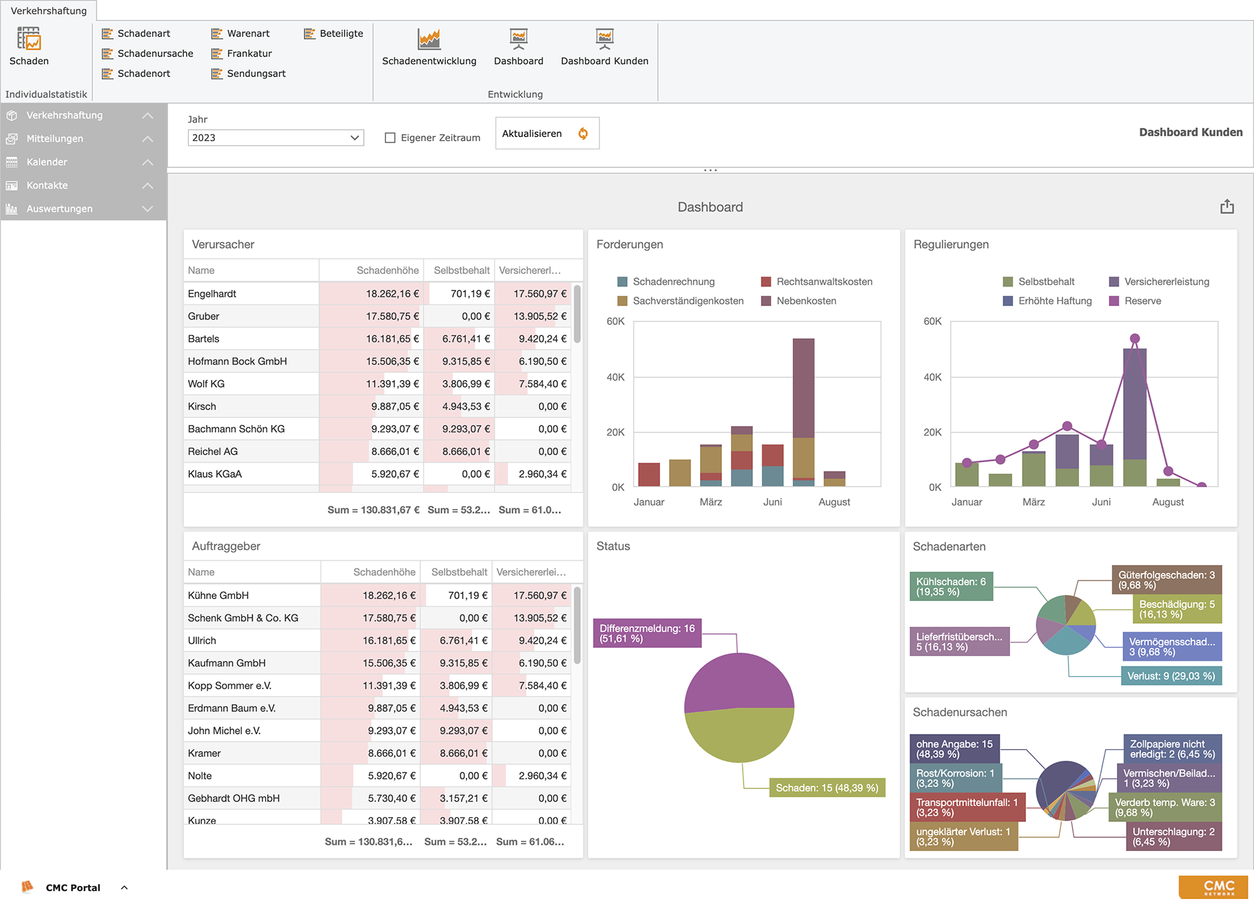 CMC insurance management interface