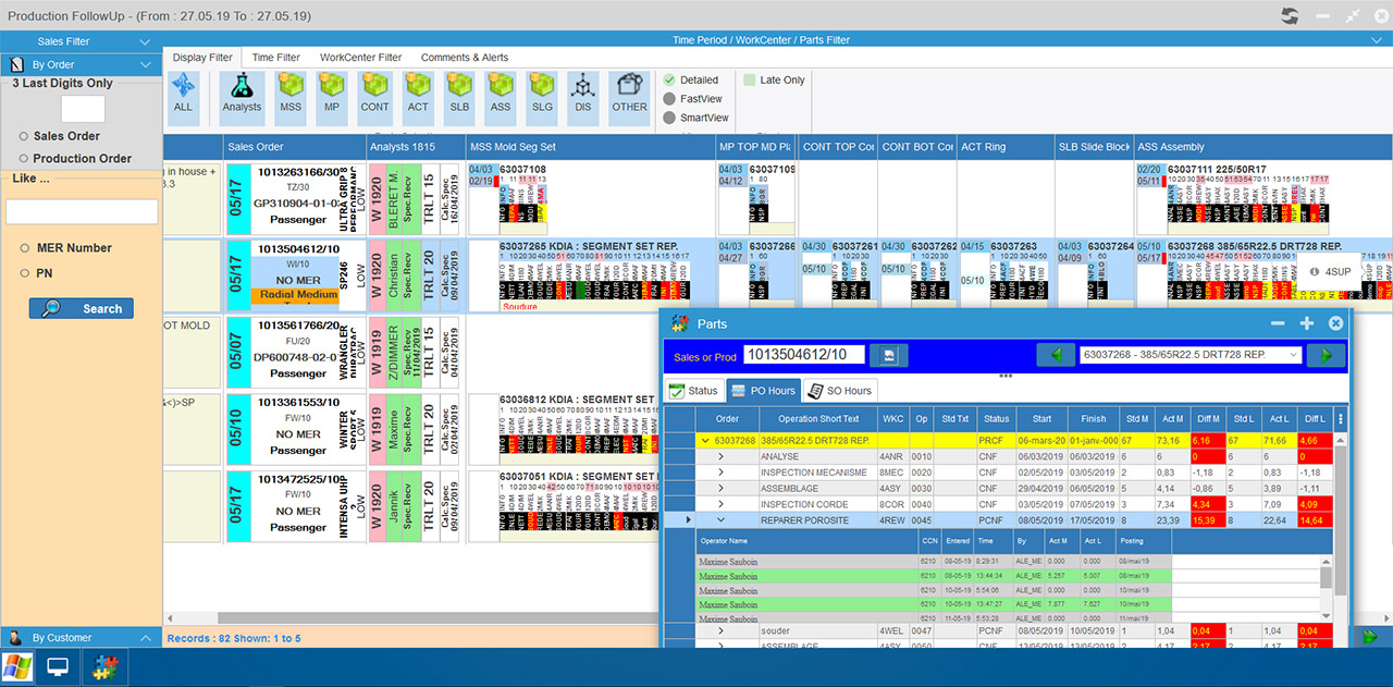 Goodyear internal Wiki with document and video management