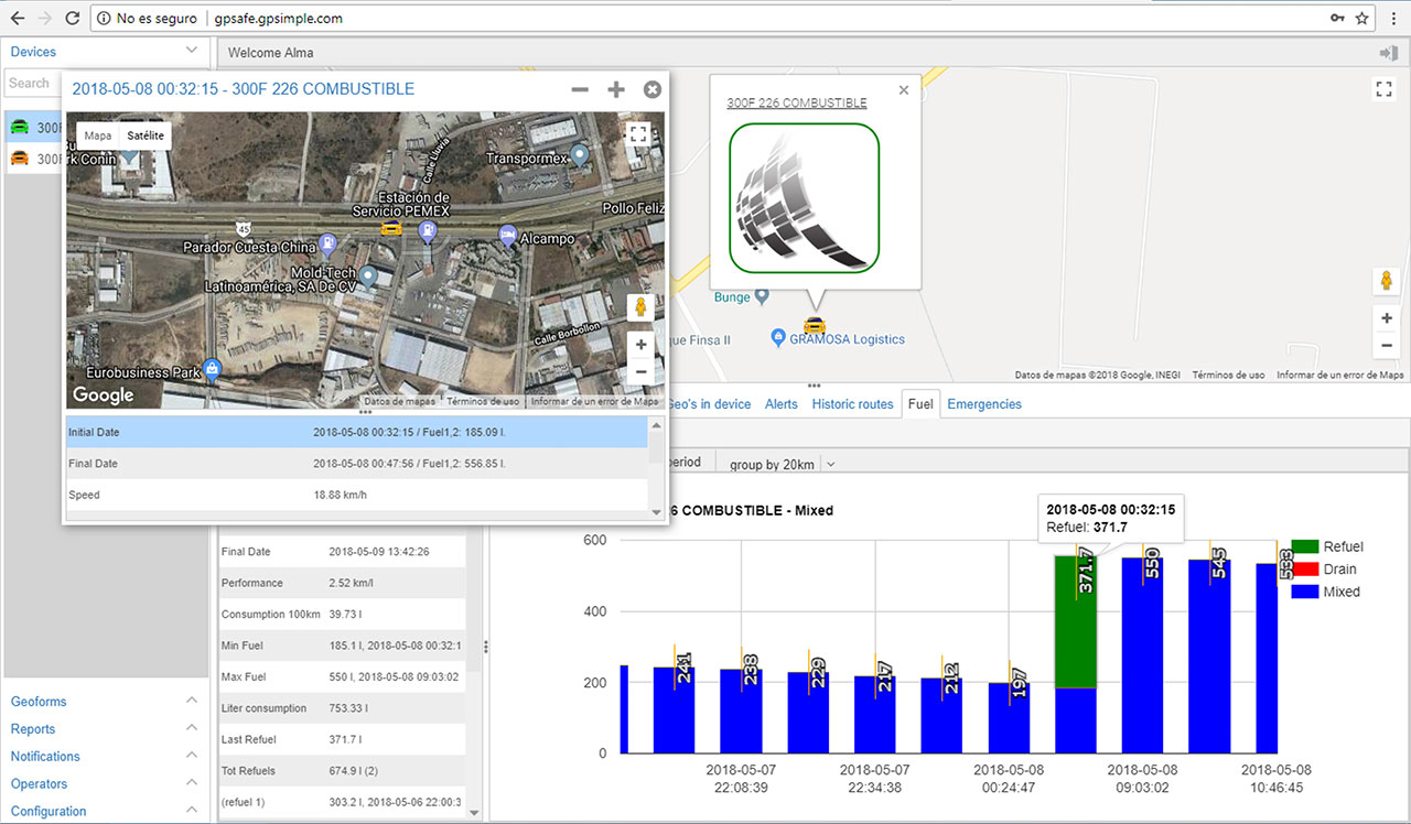 GPSafe geofencing and alerts dashboard