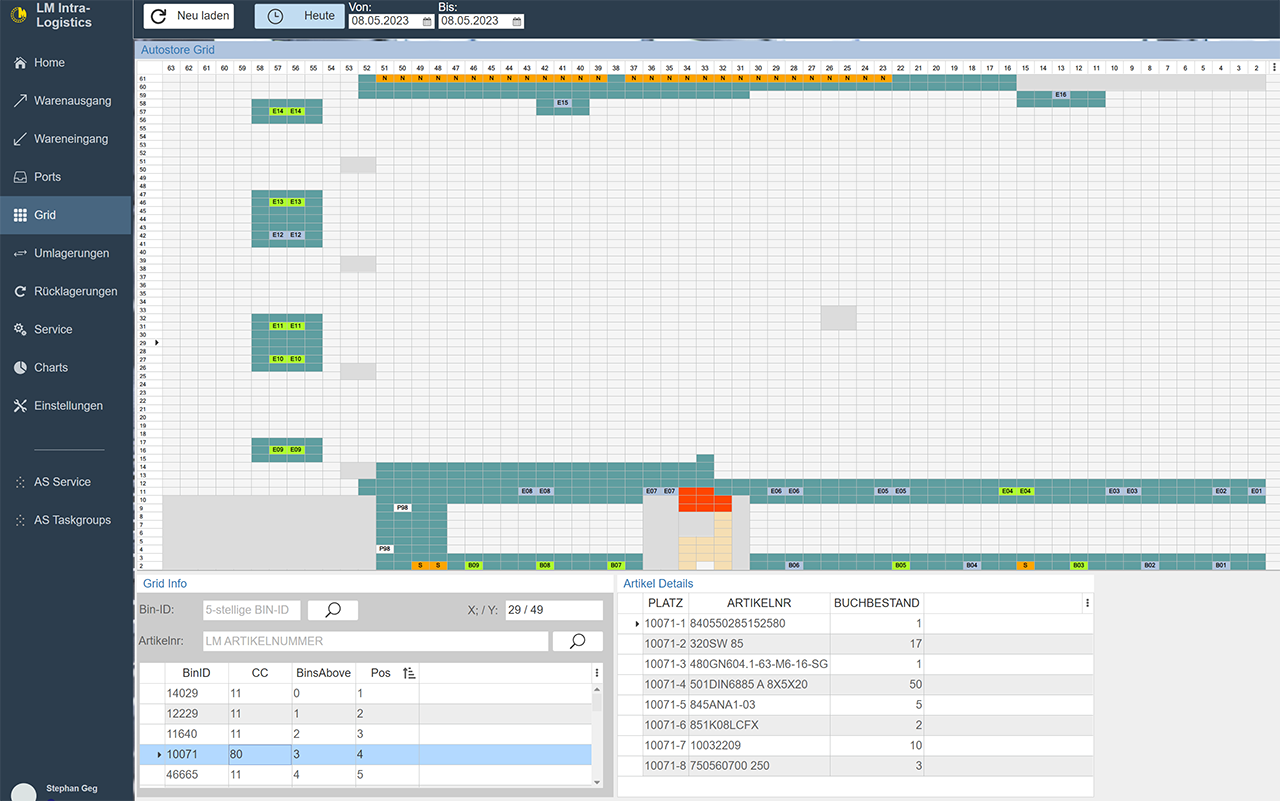 Intra-logistics management dashboard screen