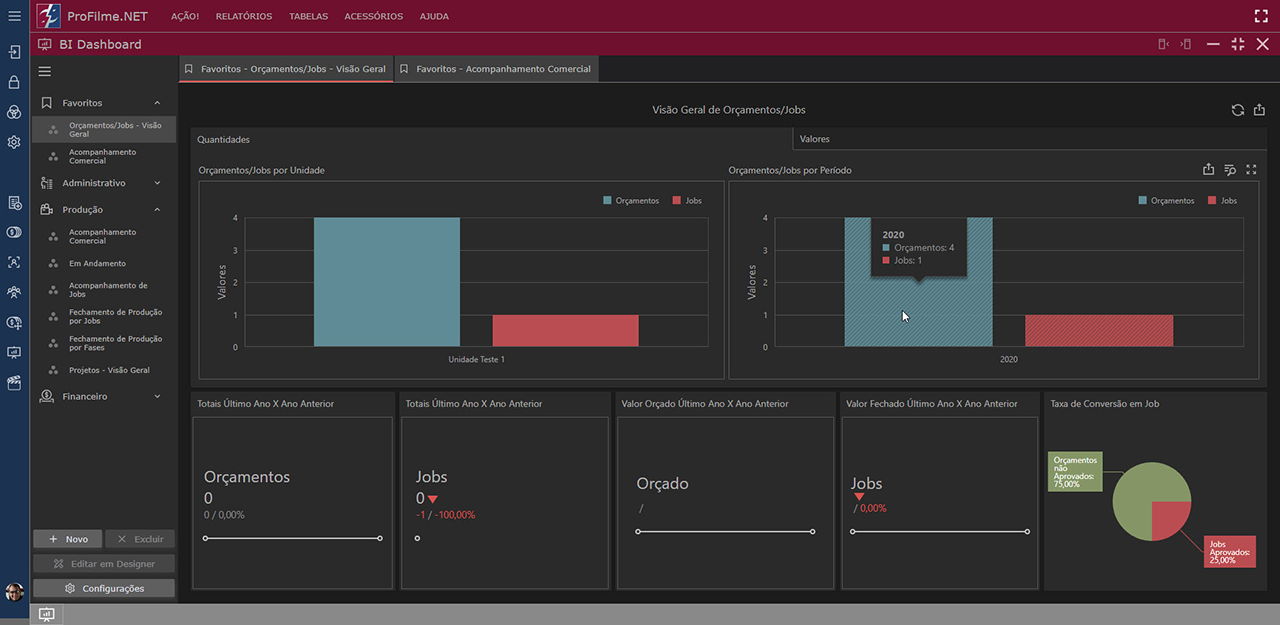 ProFilme.NET screen showing DevExpress controls integrated through Wisej.NET