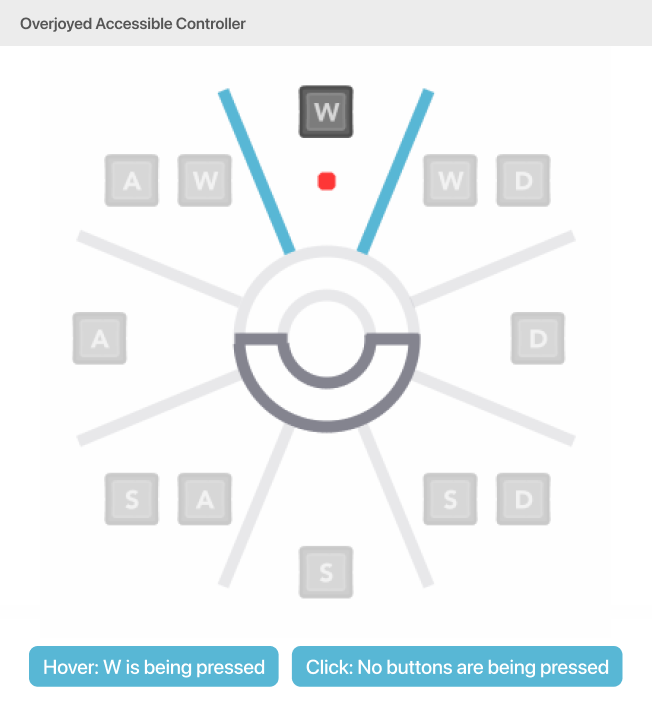Overjoyed accessible controller