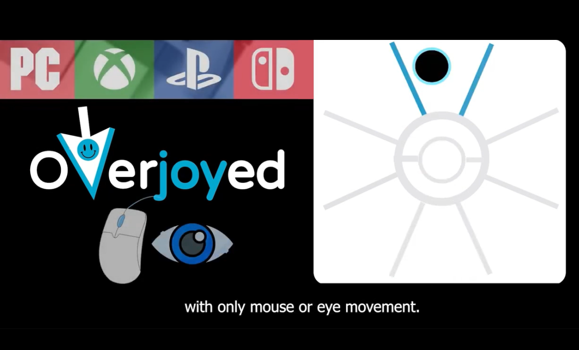 Overjoyed application overview