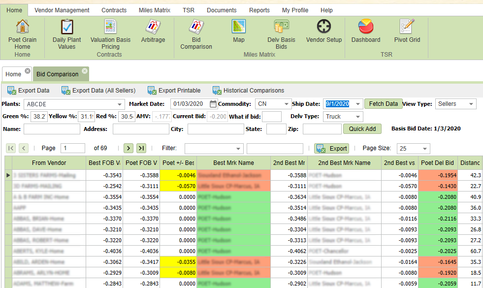 POET Ethanol Products data and reporting view